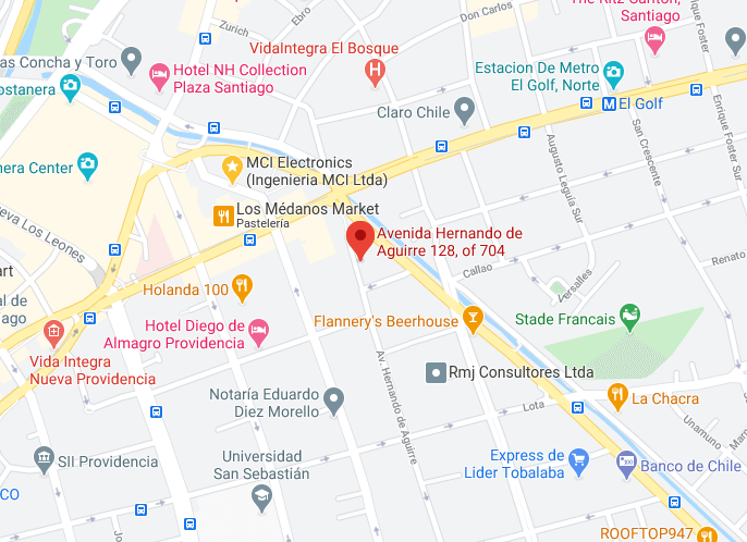 location